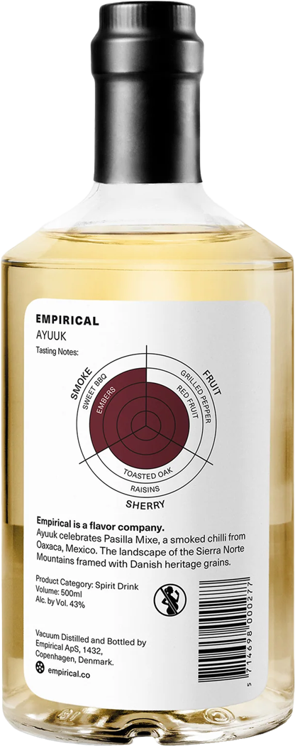 Empirical-Spirits-'Ayuuk'-Spirit.png