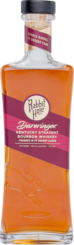 Rabbit Hole Dareringer