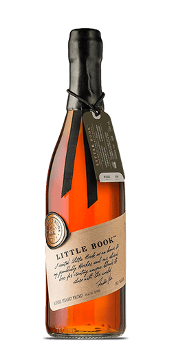 Little Book Chapter 3: The Road Home