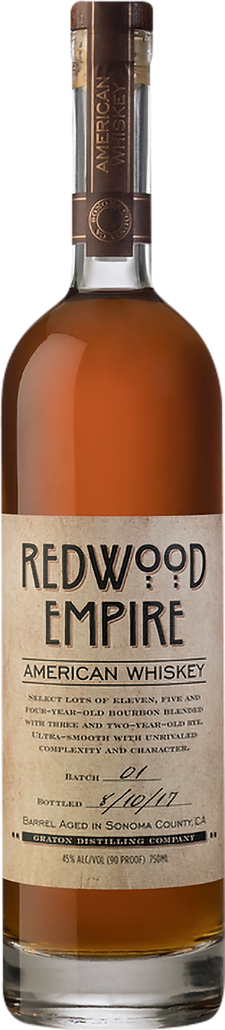 Redwood Empire American Whiskey