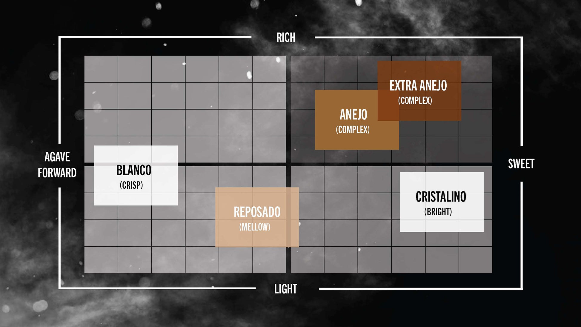 Cristilino_Chart_2.jpg