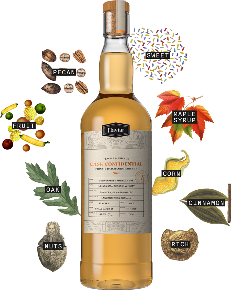 Cask Confidential No.2